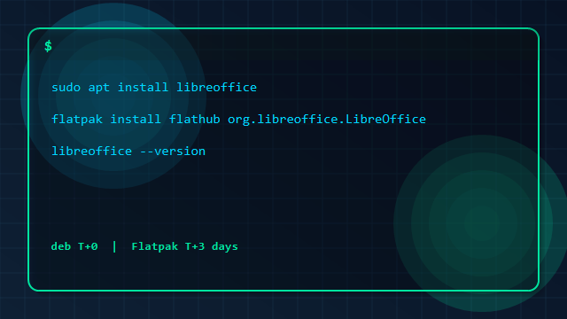 Linux deb Flatpak 发布时间对比